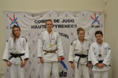 Tournoi des Cîmes 2016-2017